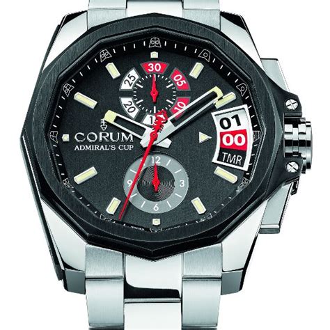 who owns corum watches